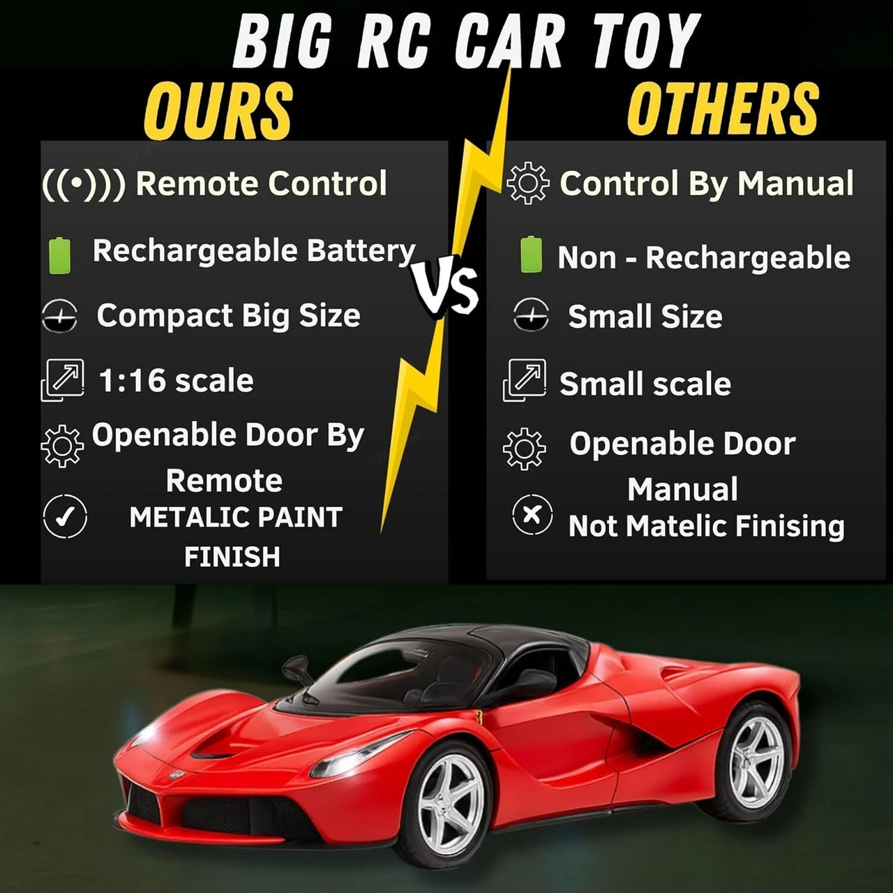 Rechargeable Remote Control Sports Car with Openable Doors & LightsR60 (Red) - Image 4